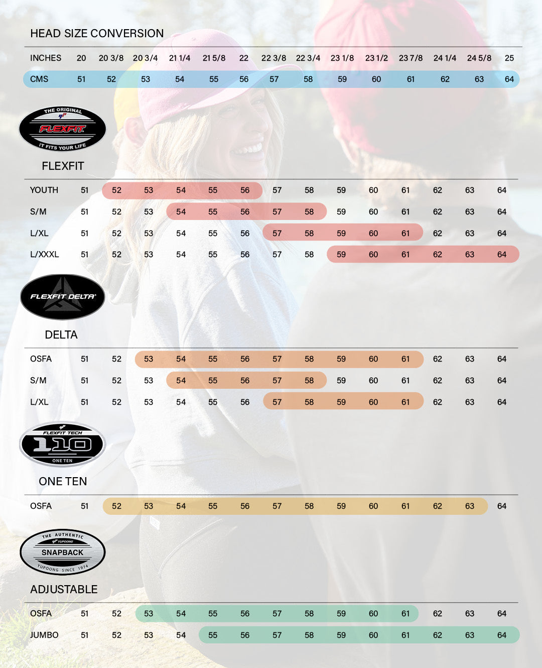 FLEXFIT® Caps Size Chart