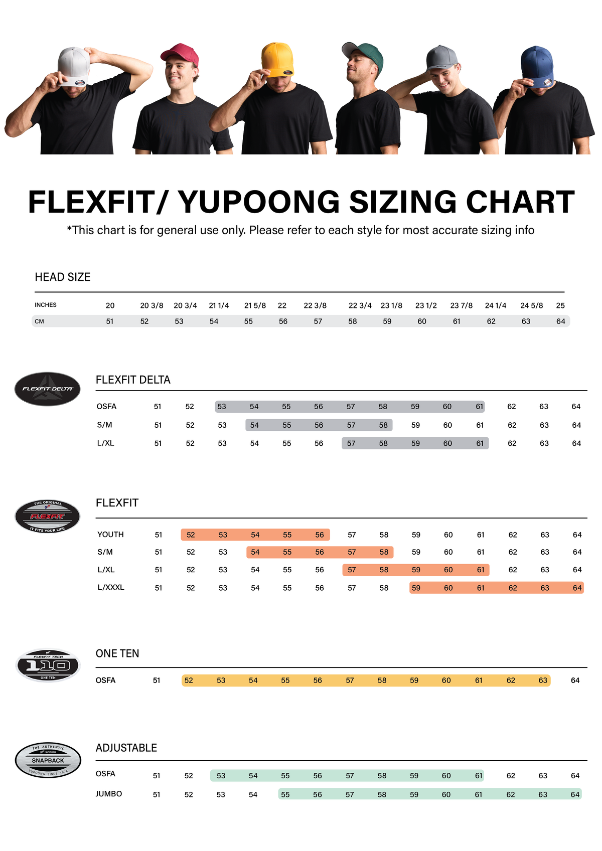 FLEXFIT® Caps Size Chart Flexfit